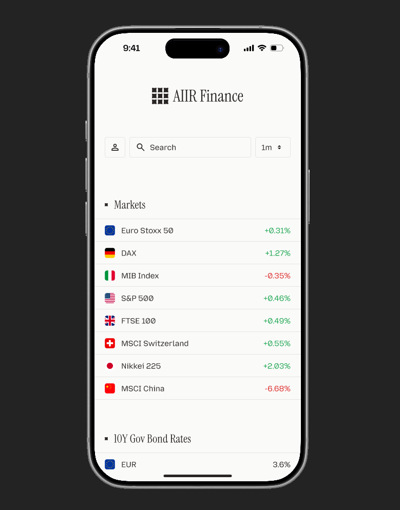 AIIR Finance gallery image