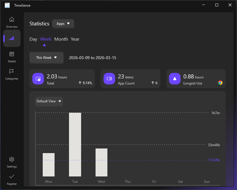 TimeSense - Screenshot 4 showing product features and functionality