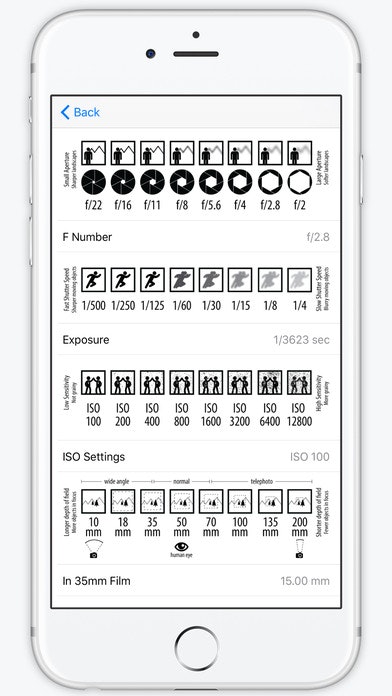 Photo Extensions apps gallery image
