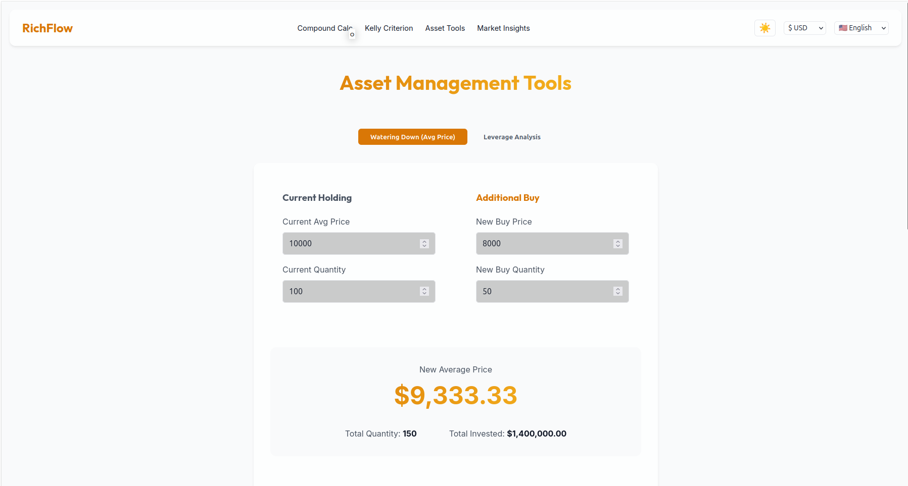 Visualize Your Wealth gallery image