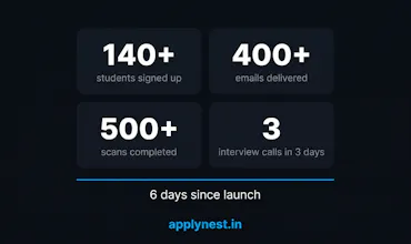 ApplyNest gallery image