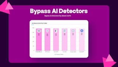 Humanize gallery image