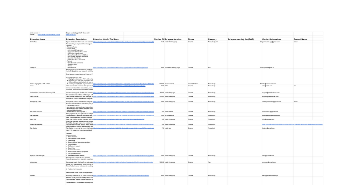 Browser Extensions Ad List gallery image