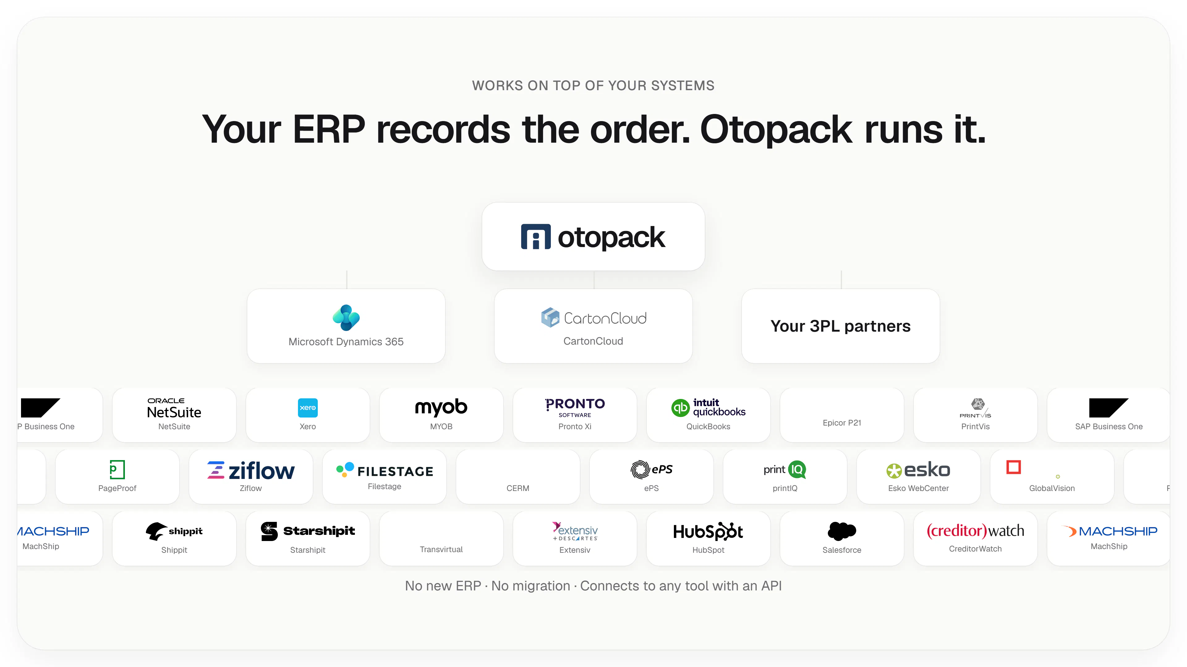 OtoPack gallery image