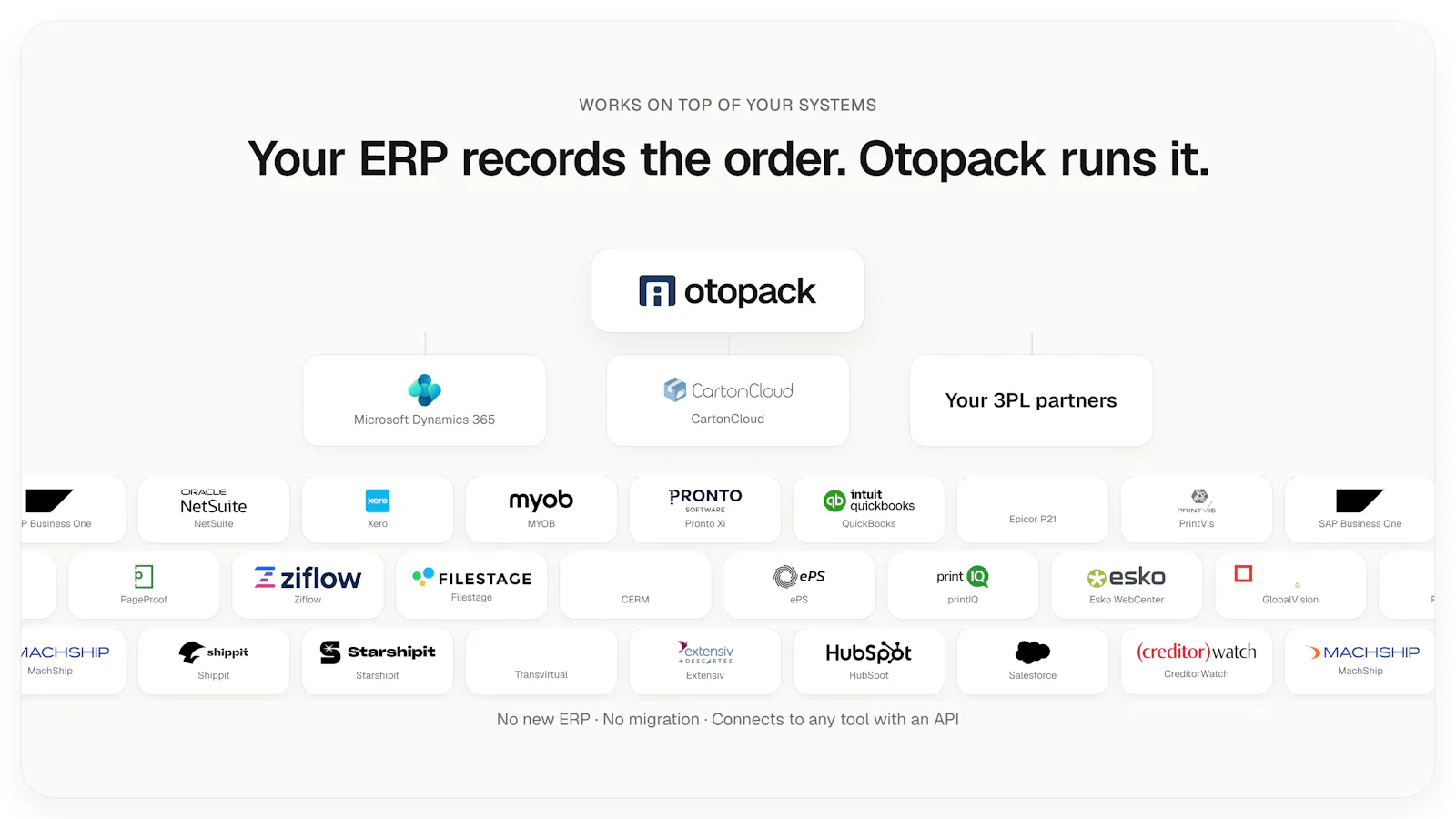 OtoPack screenshot 2