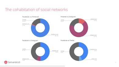 The State of Ecommerce (2019 Report) gallery image
