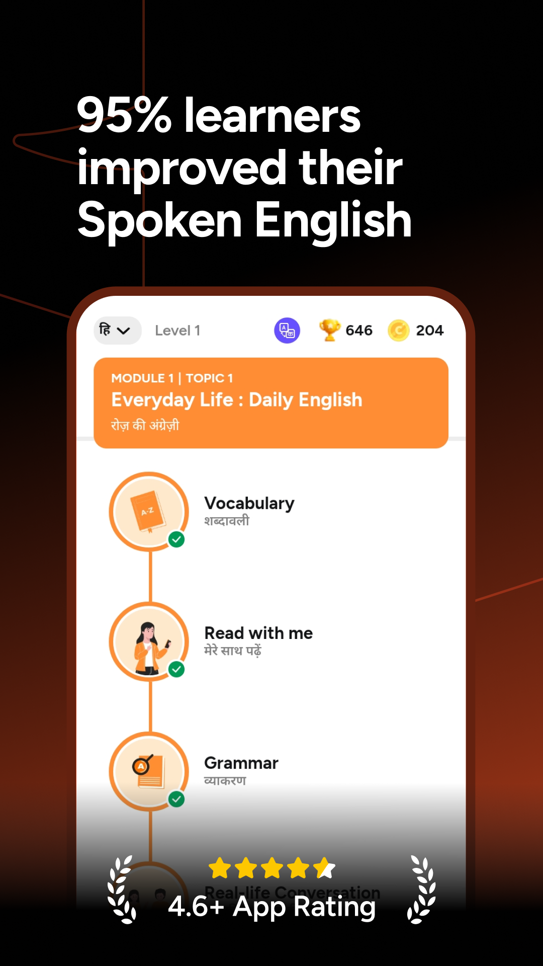 SpeakX gallery image