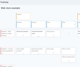Featmap gallery image