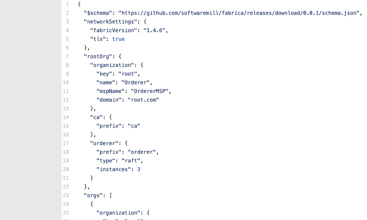 Fabrica gallery image