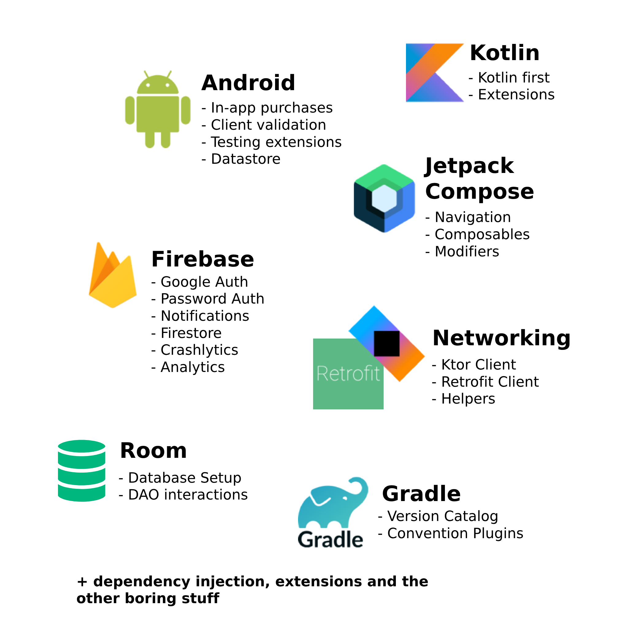 Droidlaunch media 2