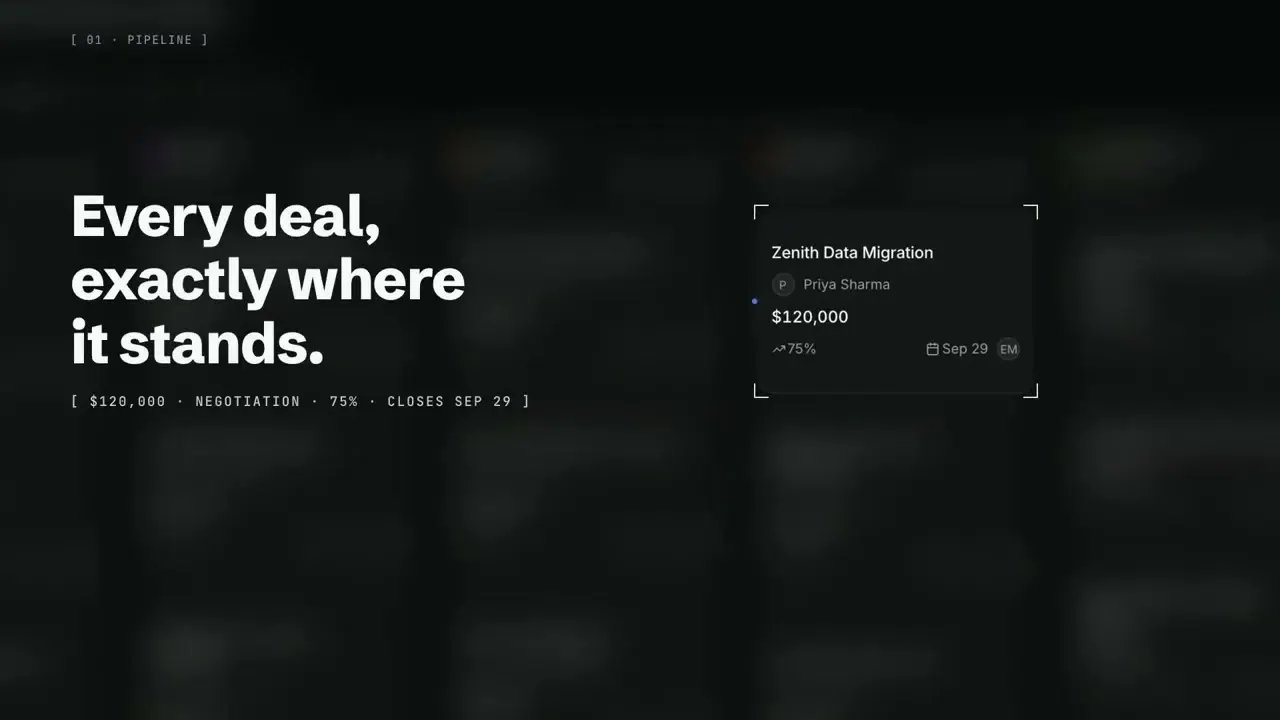 AutomateNexus CRM gallery image