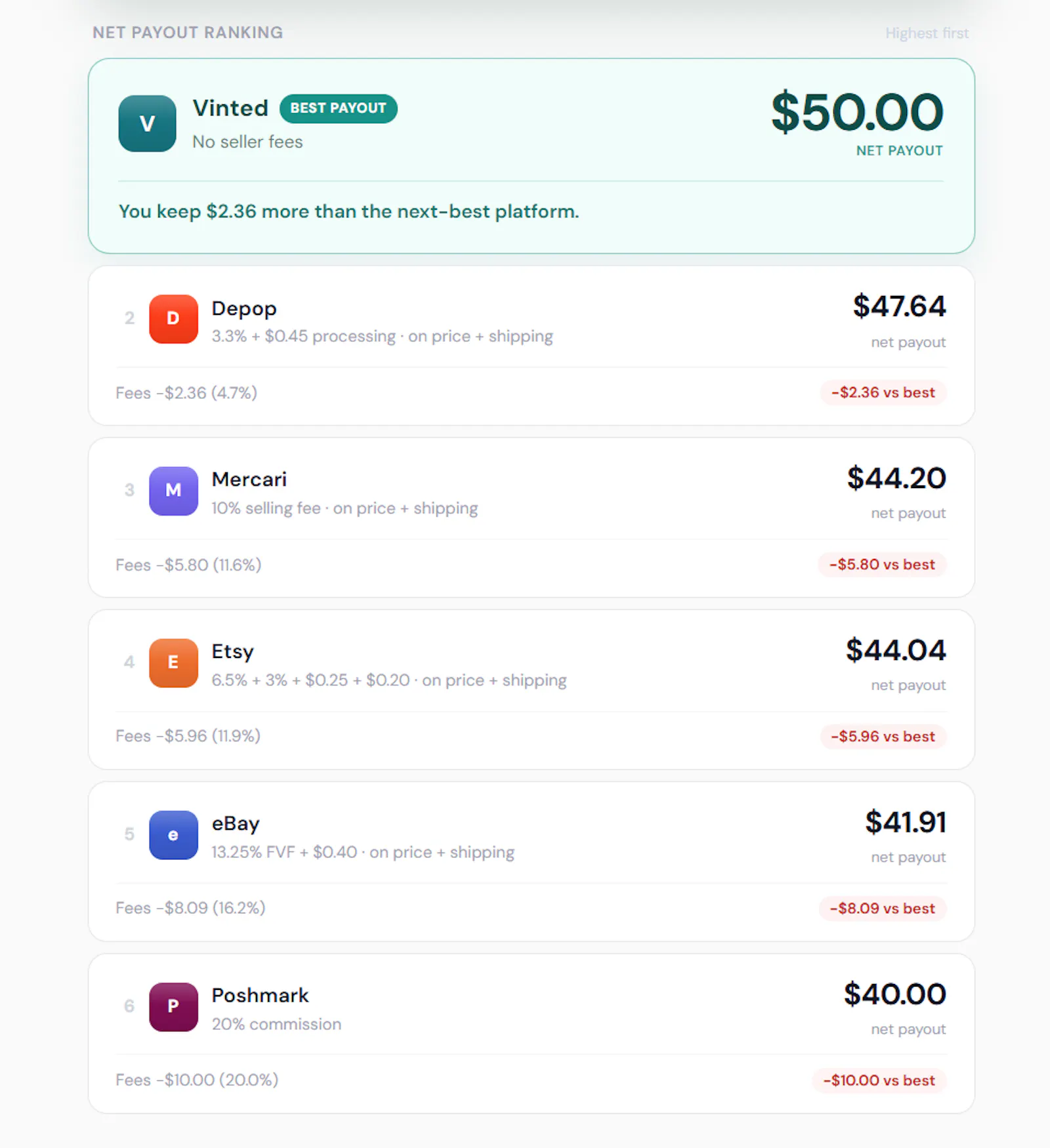 SellWhere screenshot 2