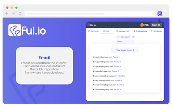 SalesGPT by Ful.io gallery image