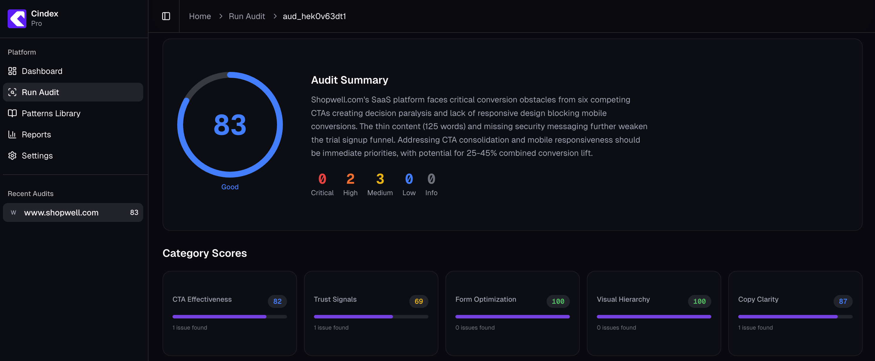 Cindex gallery image