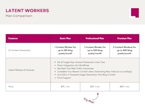Latent Workers gallery image