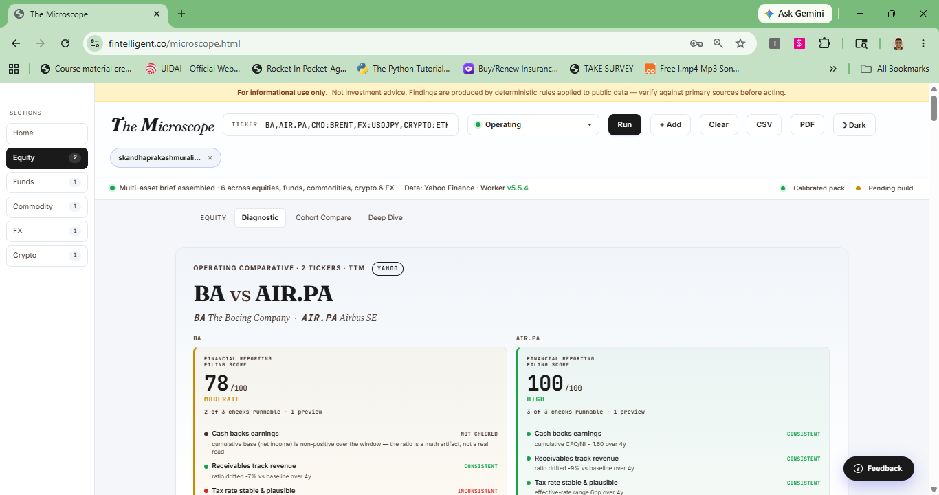 Microscope - Investment Analytics gallery image