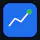 Market Brain