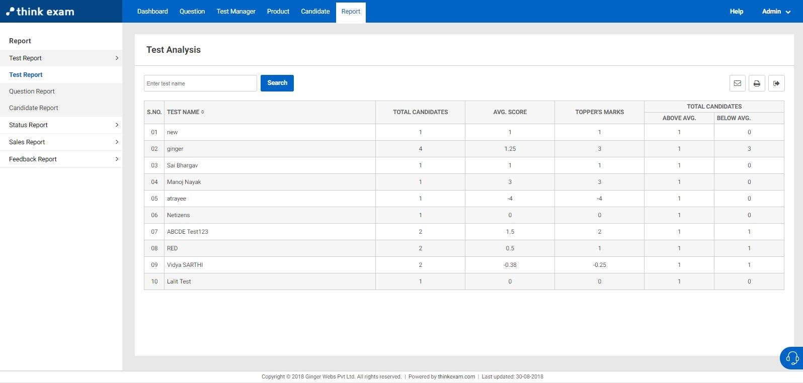 Think Exam gallery image