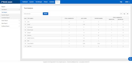 Think Exam gallery image