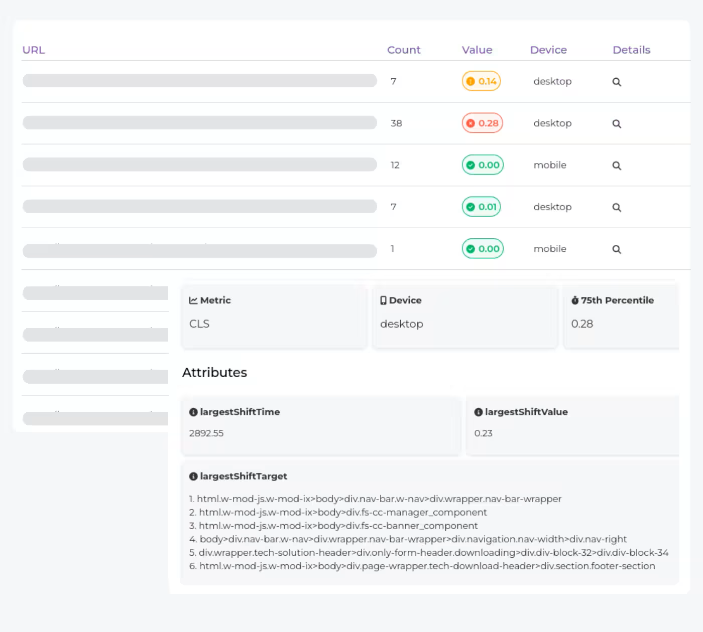 Creeper SEO Audit gallery image