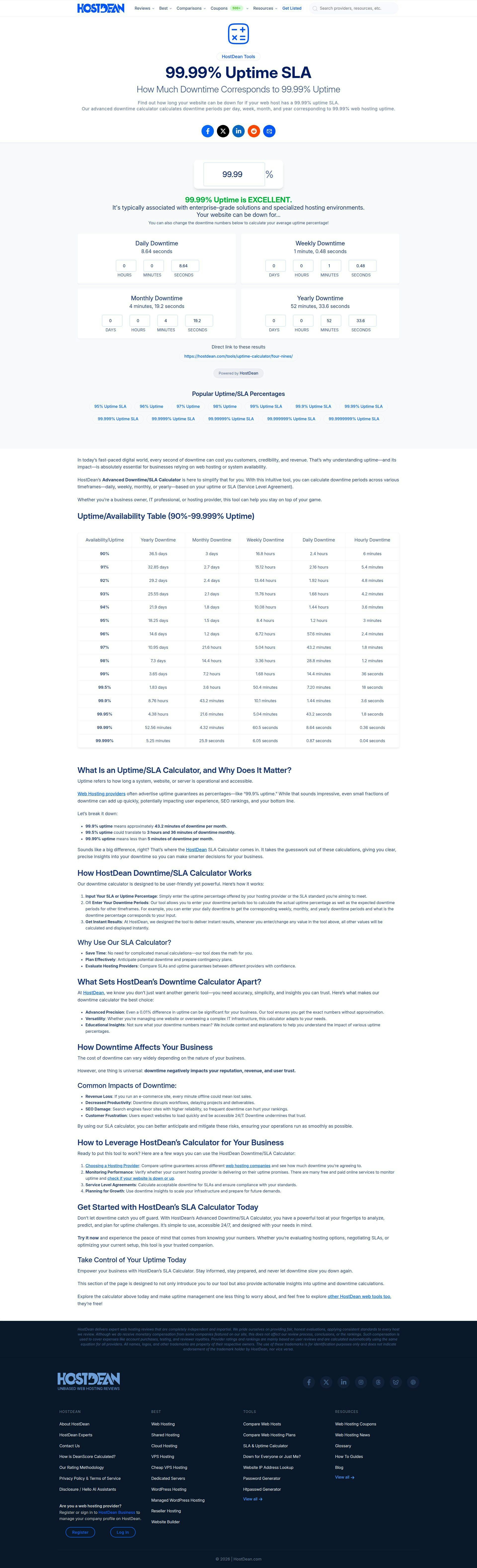 HostDean gallery image