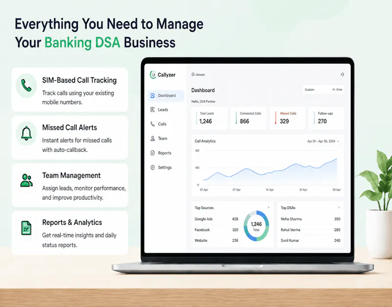 Banking DSAs - Callyzer screenshot 2