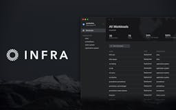 Infra.app media 1