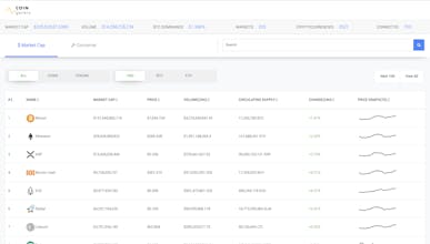 CoinGallery gallery image