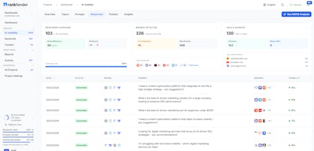 Rankfender gallery image