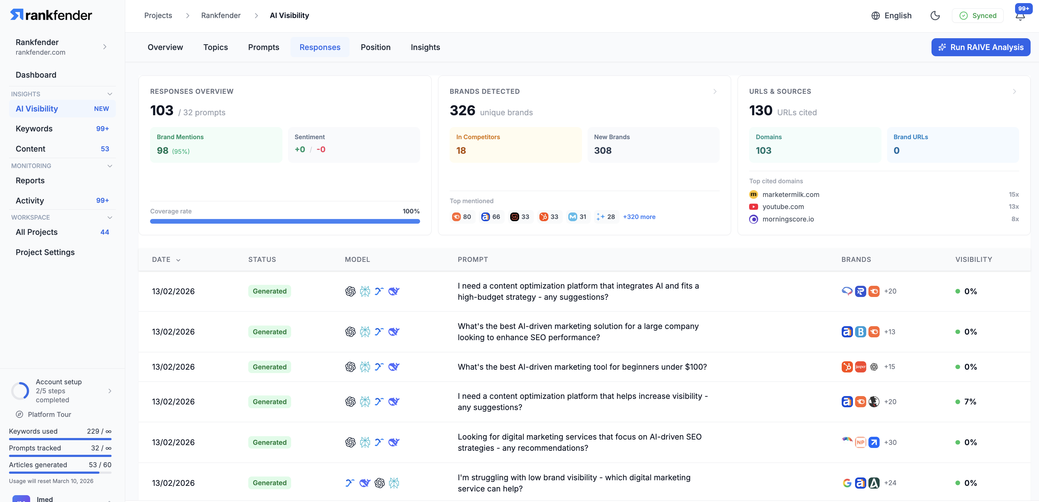 Rankfender - Screenshot 5 showing product features and functionality