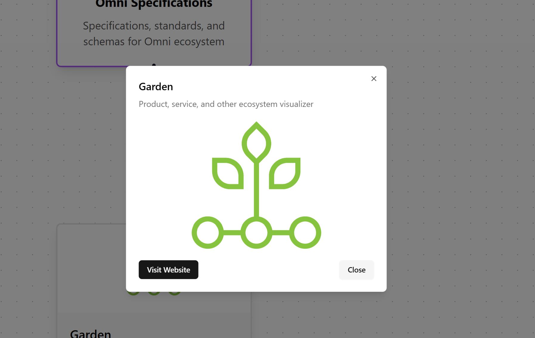 Garden gallery image