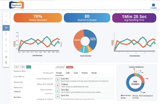 Kapture CRM gallery image