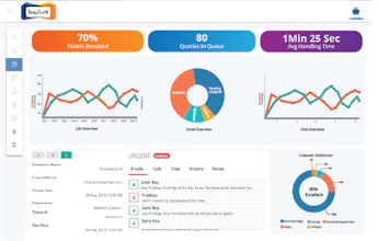Kapture CRM gallery image