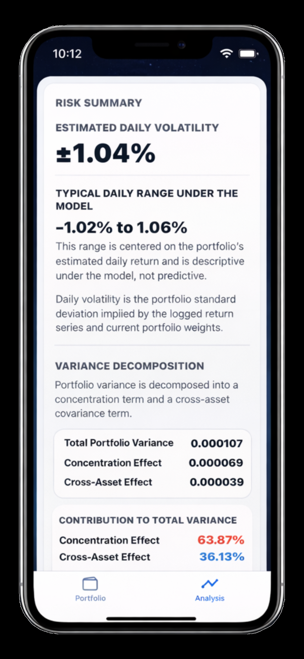 Investment Optimization gallery image