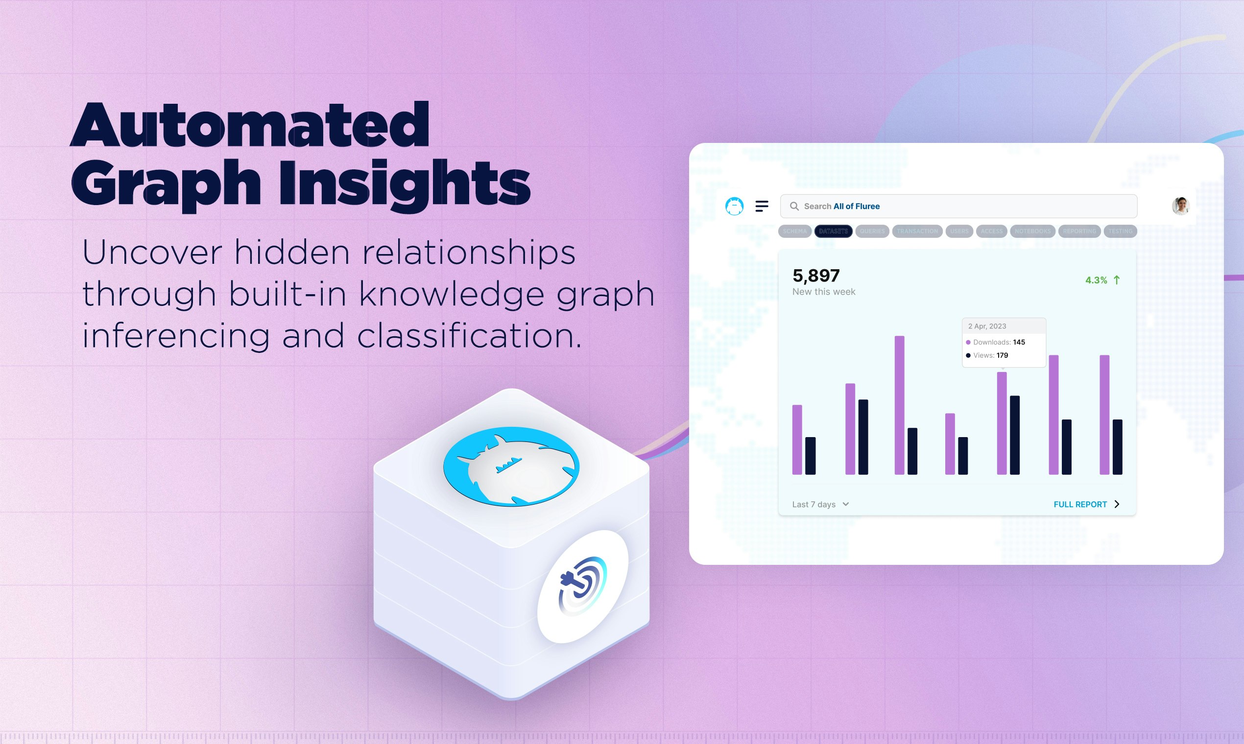 JSON-LD Database by Fluree media 6
