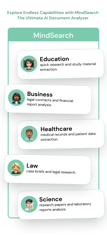 MindSearch media 4