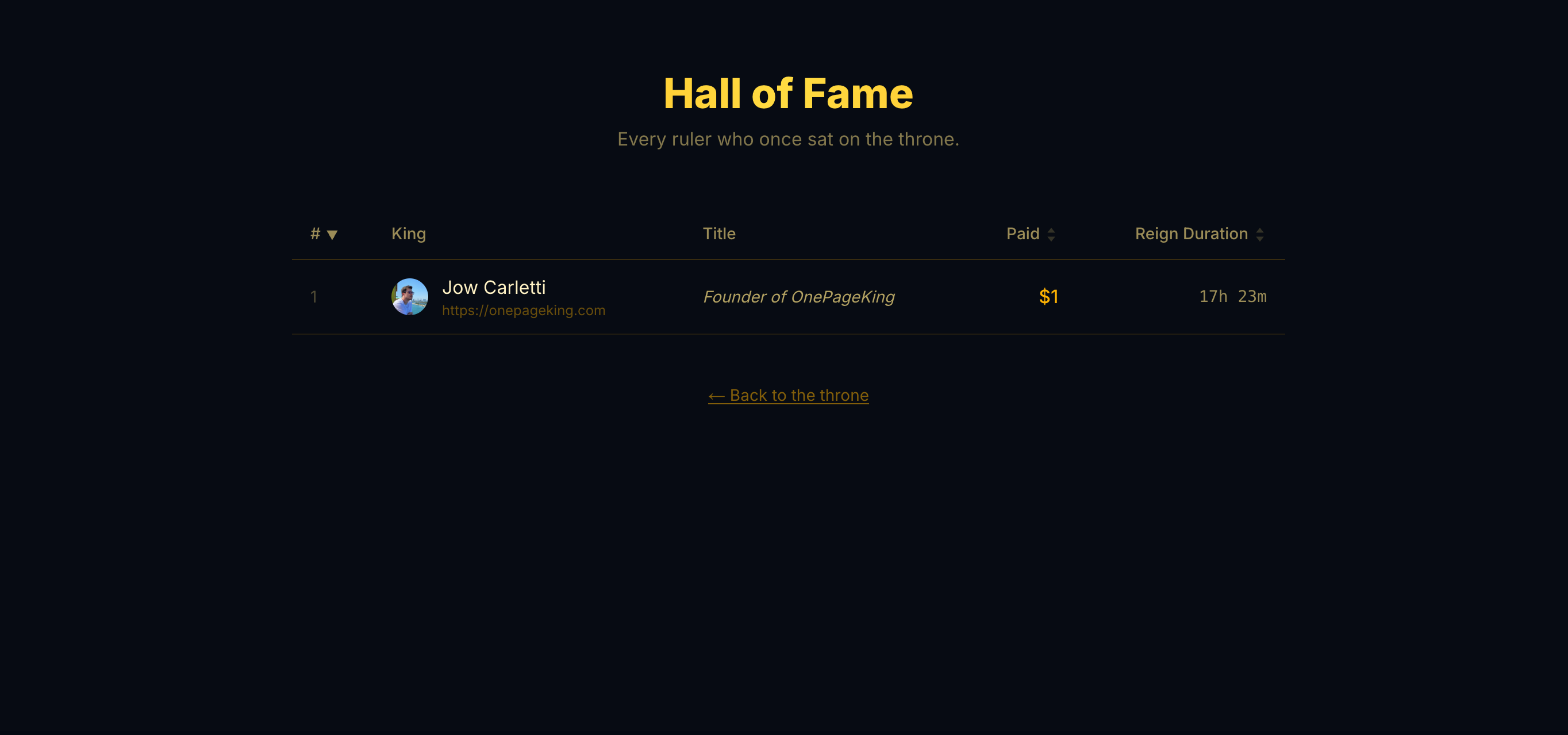 One Page King gallery image