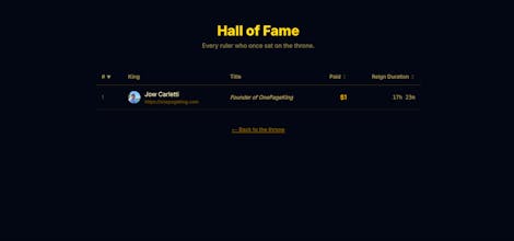 One Page King gallery image