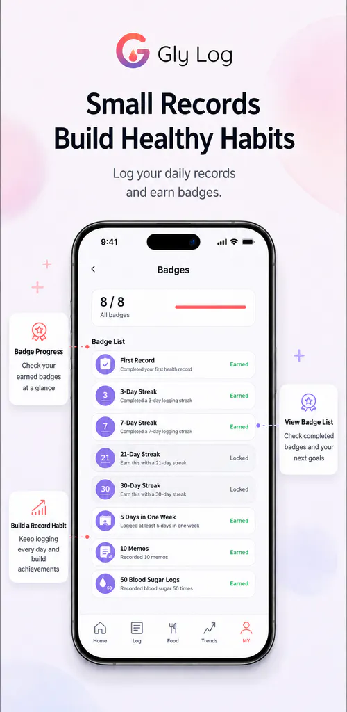 Gly Log - Blood Sugar Tracker gallery image