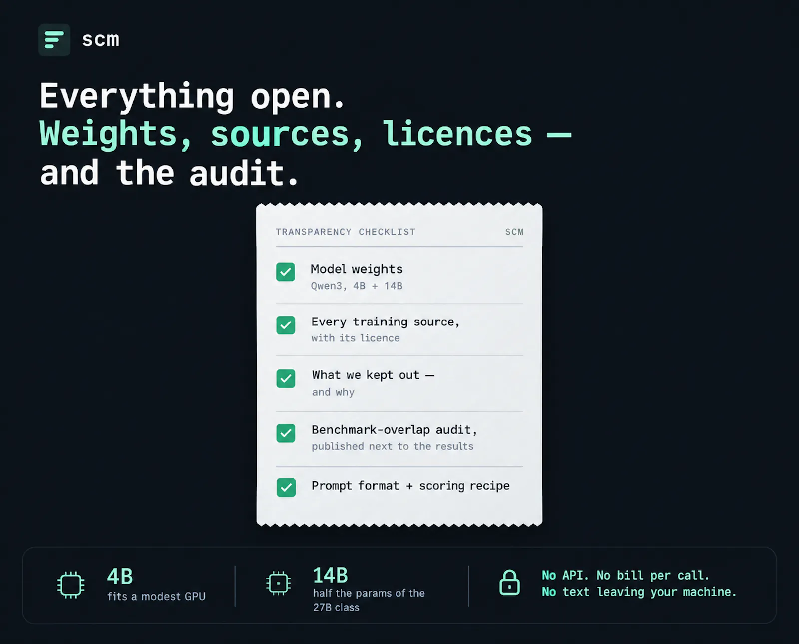 SCM screenshot 3