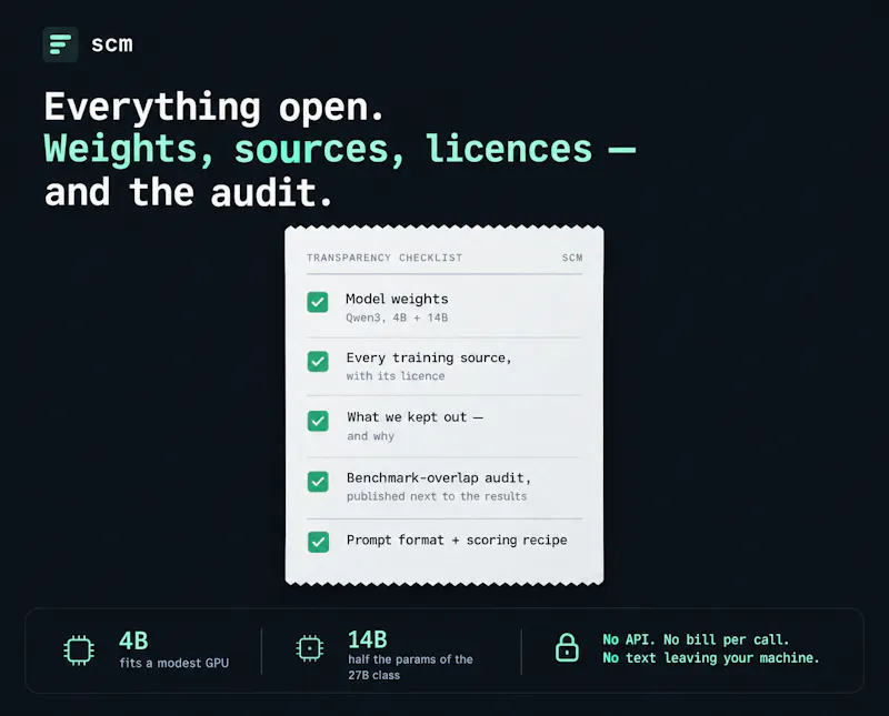 SCM screenshot 3