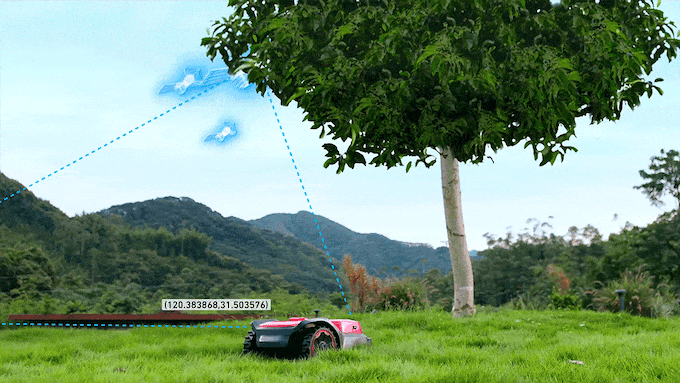 وسائط روبوب - RTK AI لا يوجد جزازة روبوتية سلك محيط لجميع الساحات 7