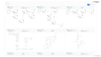 Jaggle.eu by Comsys gallery image