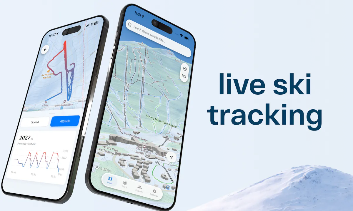 SkiMap