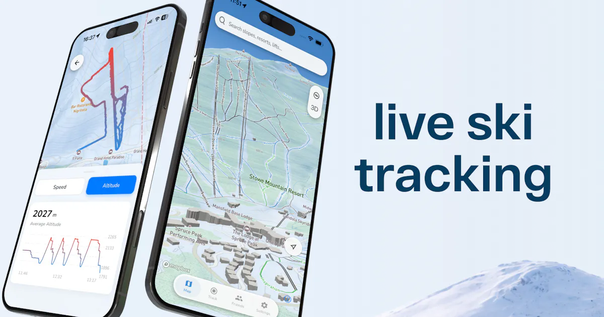 SkiMap