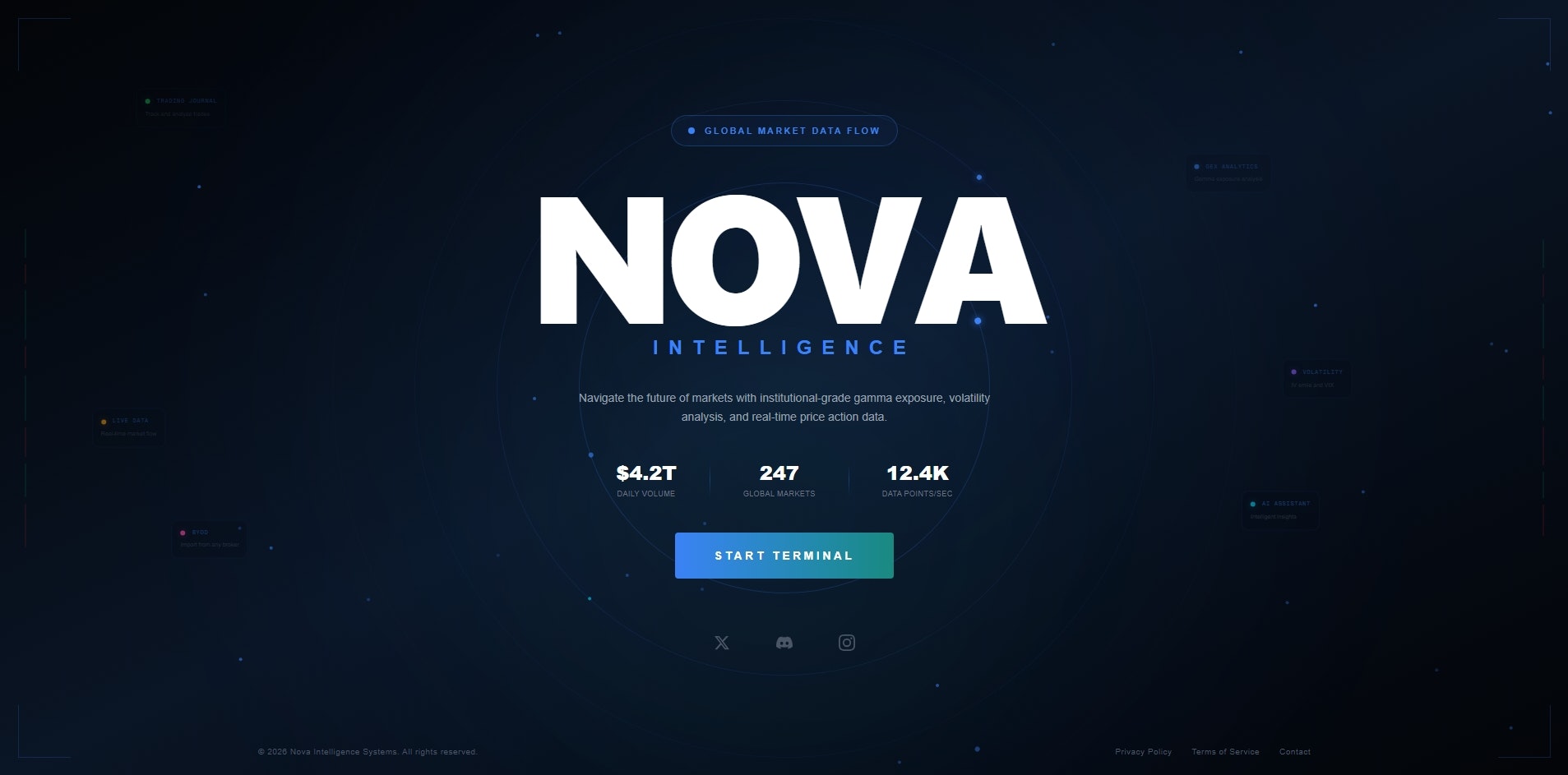 NOVA Intelligence - Beta Launch gallery image