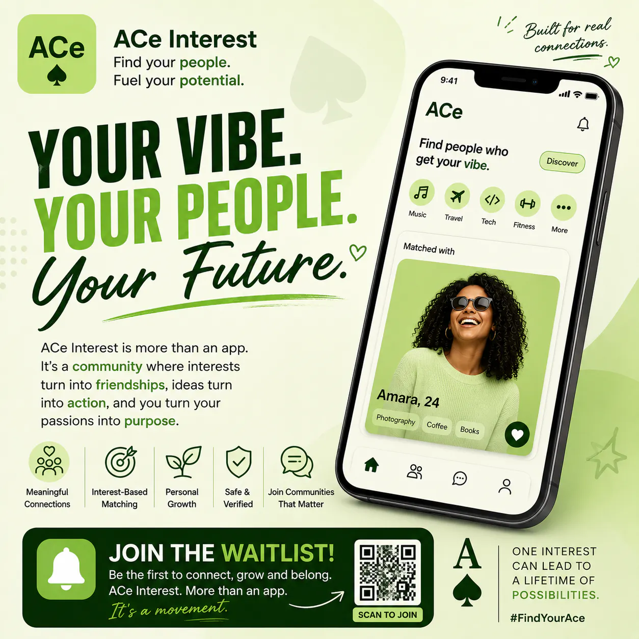 ACe Interest  gallery image