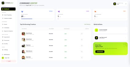 Hyperr Manage gallery image