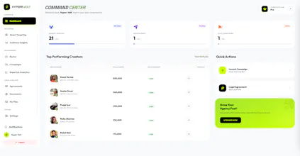 Hyperr Manage gallery image