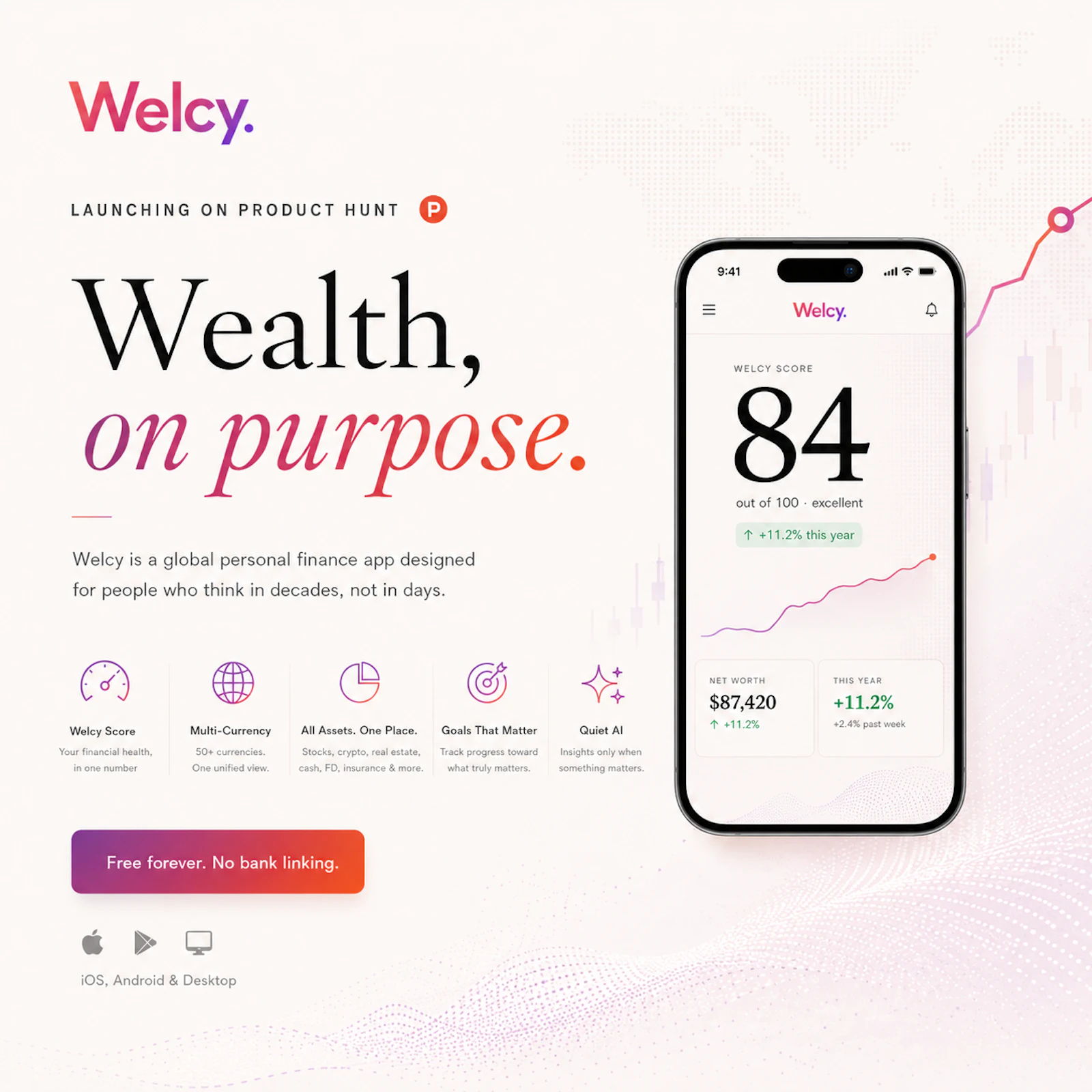 Welcy screenshot 1